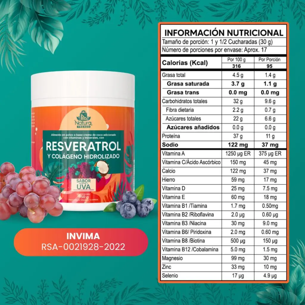 Tabla nutricional Resveratrol con Colágeno