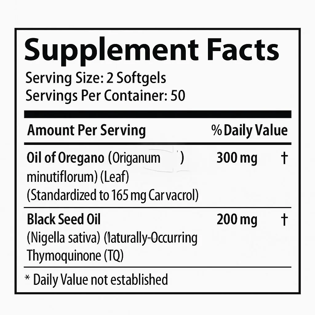 Tabla Nutricional Oil of Oregano