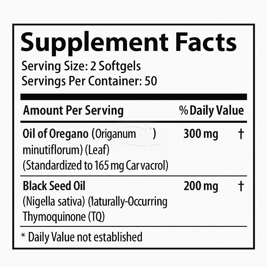 Oil Of Oregano Tabla nutricional