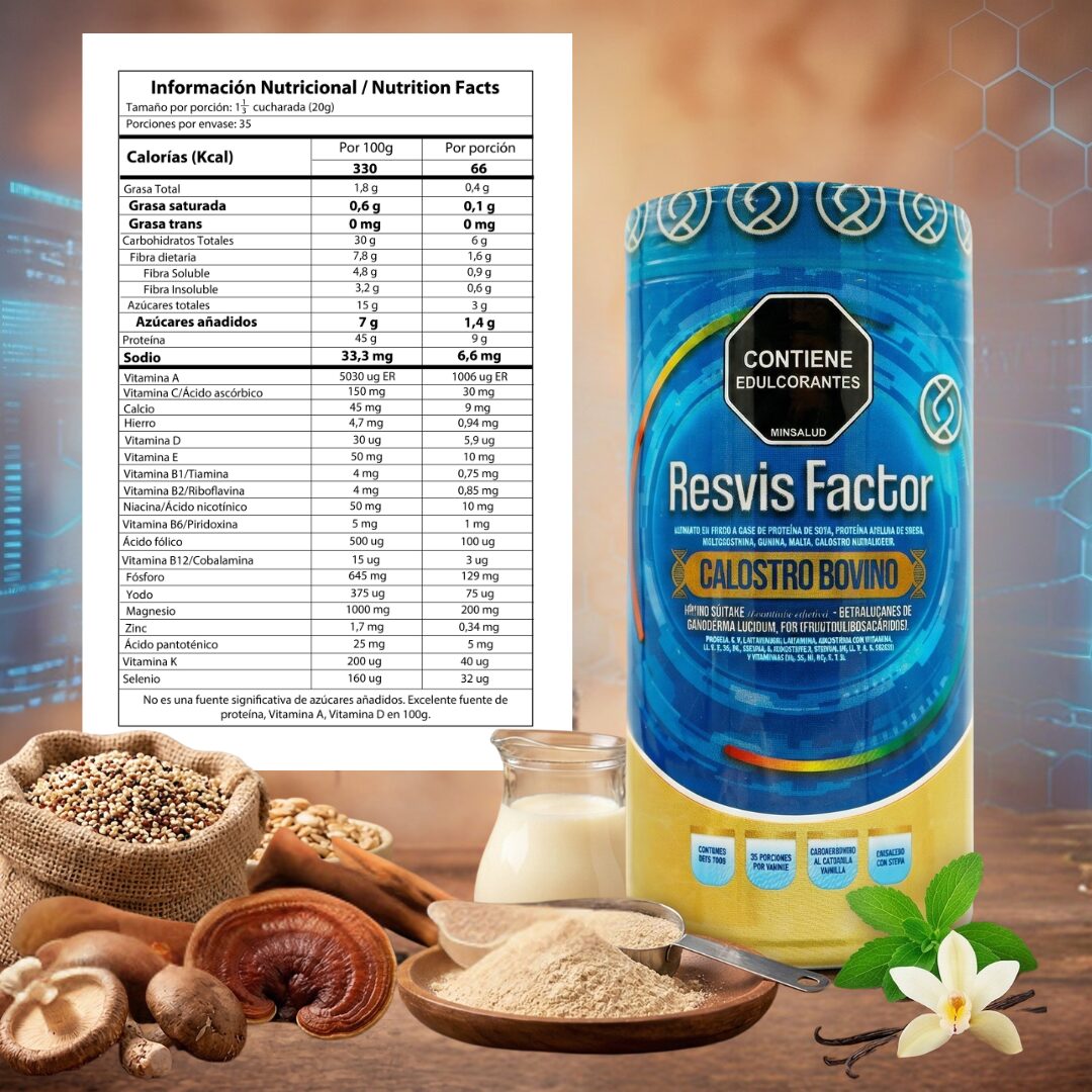 Tabla nutricional Resvis Factor